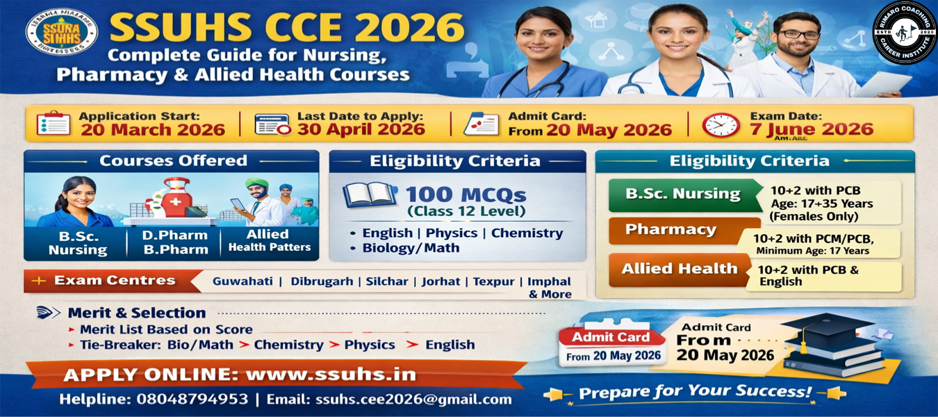 SSUHS CCE 2026: Complete Guide for Nursing, Pharmacy & Allied Health Courses
