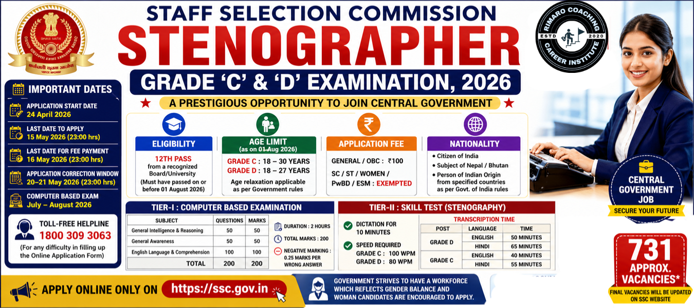 SSC Stenographer Grade C & D Recruitment 2026 – Complete Guide