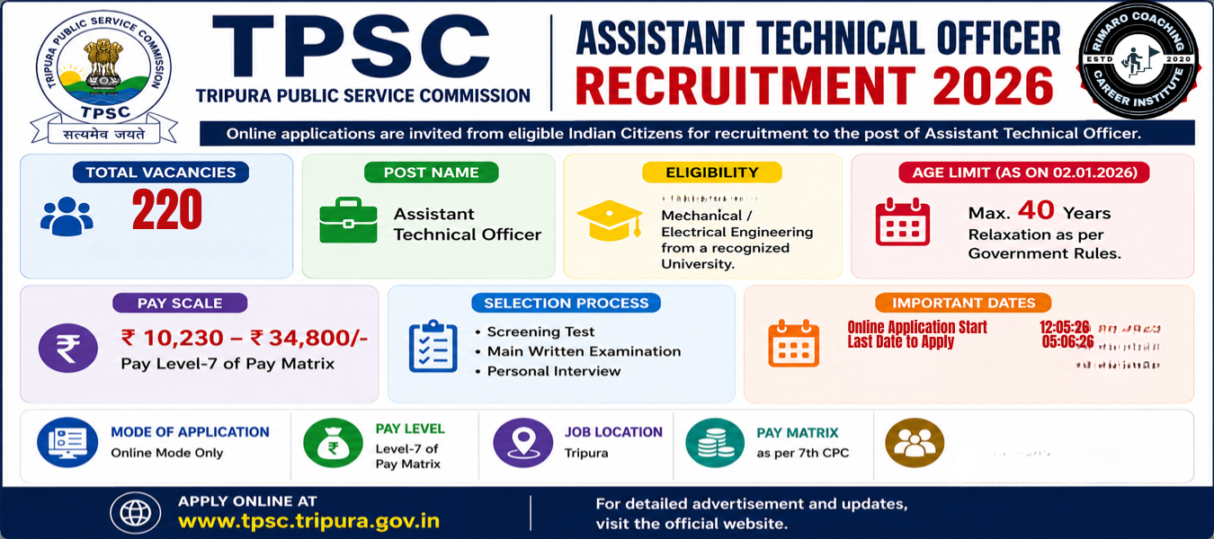 TPSC Assistant Technical Officer Recruitment 2026 – Apply Online for 220 Group-B Gazetted Posts