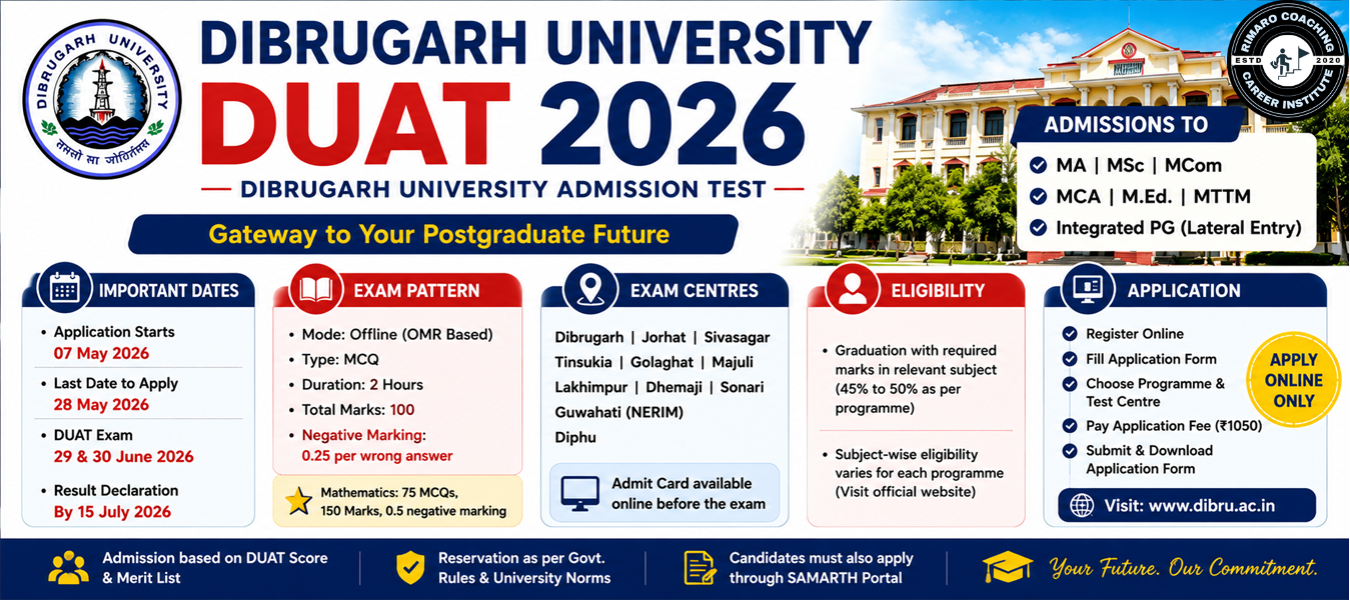 Dibrugarh University Admission Test (DUAT) 2026: Complete Guide for PG Admissions