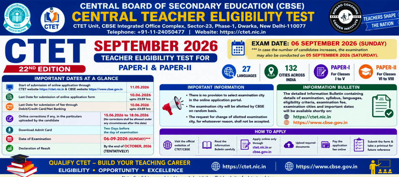 CTET – 2026 Notification Out: Apply Online for Paper I & II