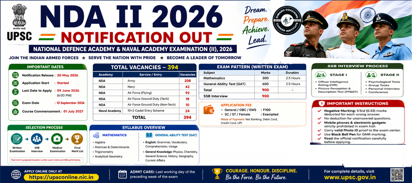 NDA II 2026 Notification Out – Complete Guide to UPSC NDA & NA Examination II 2026