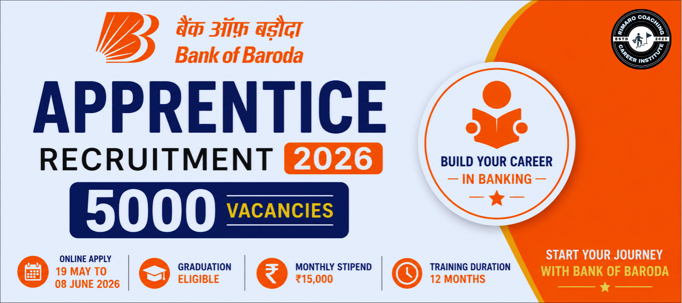 Bank of Baroda Apprentice Recruitment 2026 – Complete Guide for 5,000 Apprentice Vacancies