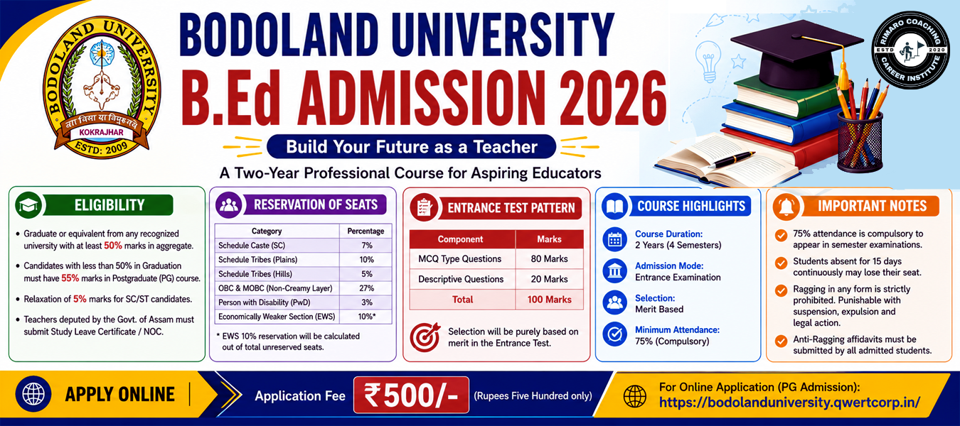 Bodoland University B.Ed Admission 2026 – Complete Guide