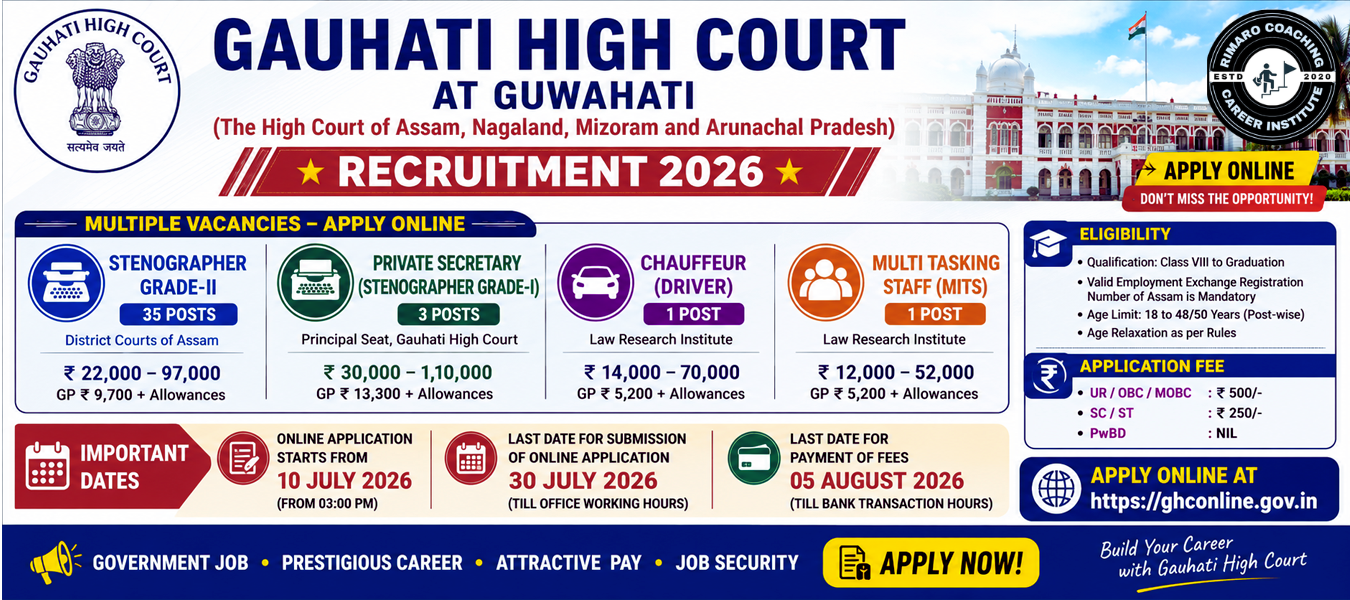 Gauhati High Court Recruitment 2026: Apply Online for Stenographer Grade-I, Grade-II, Chauffeur & MTS Posts