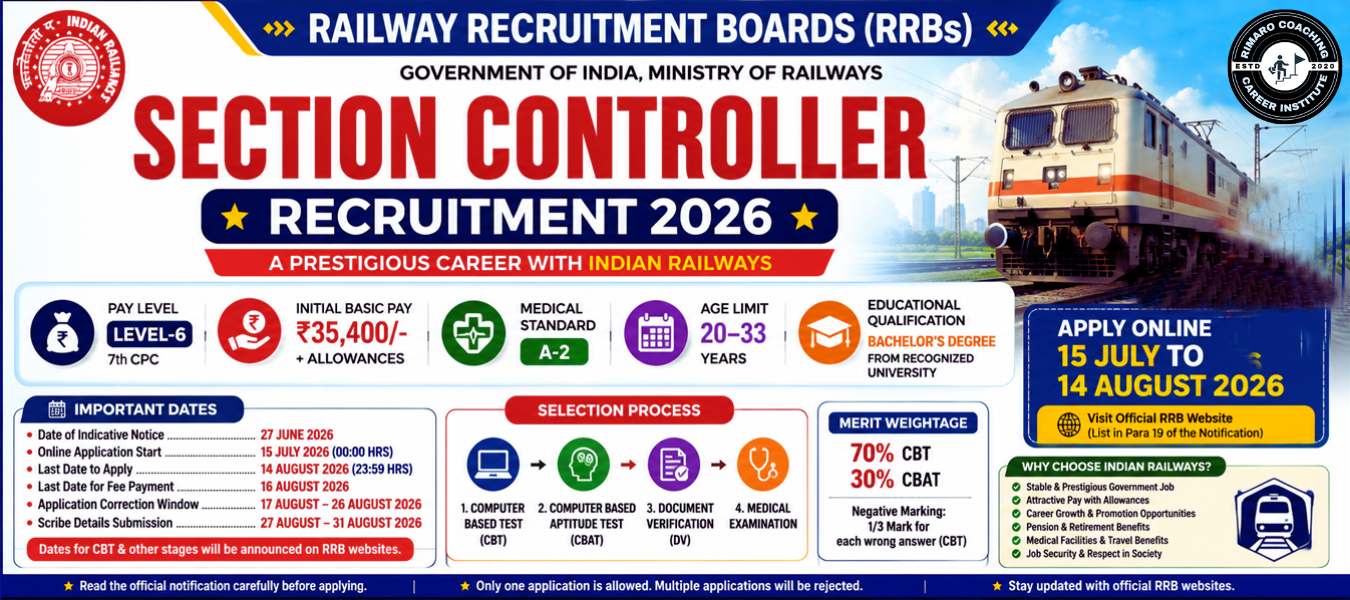 RRB Section Controller Recruitment 2026: 119 Vacancies, Eligibility, Salary, Selection Process & Apply Online