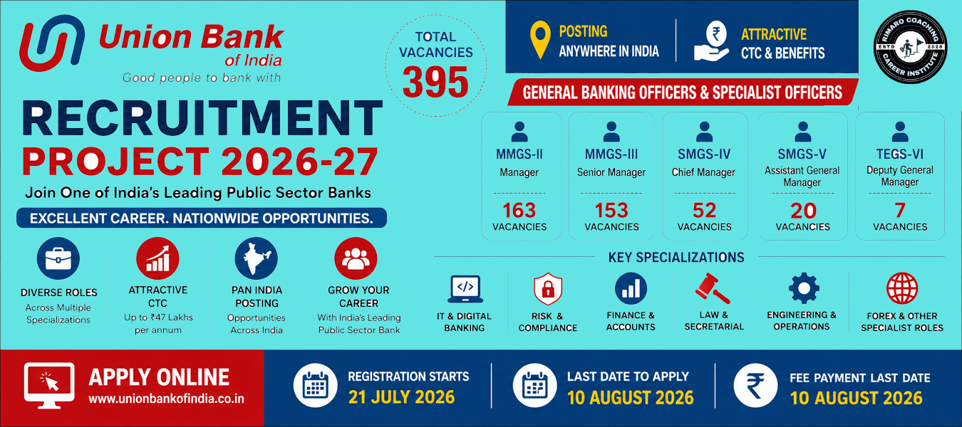 Union Bank of India Recruitment 2026-27: Apply Online for 395 Specialist Officer & General Banking Officer Vacancies